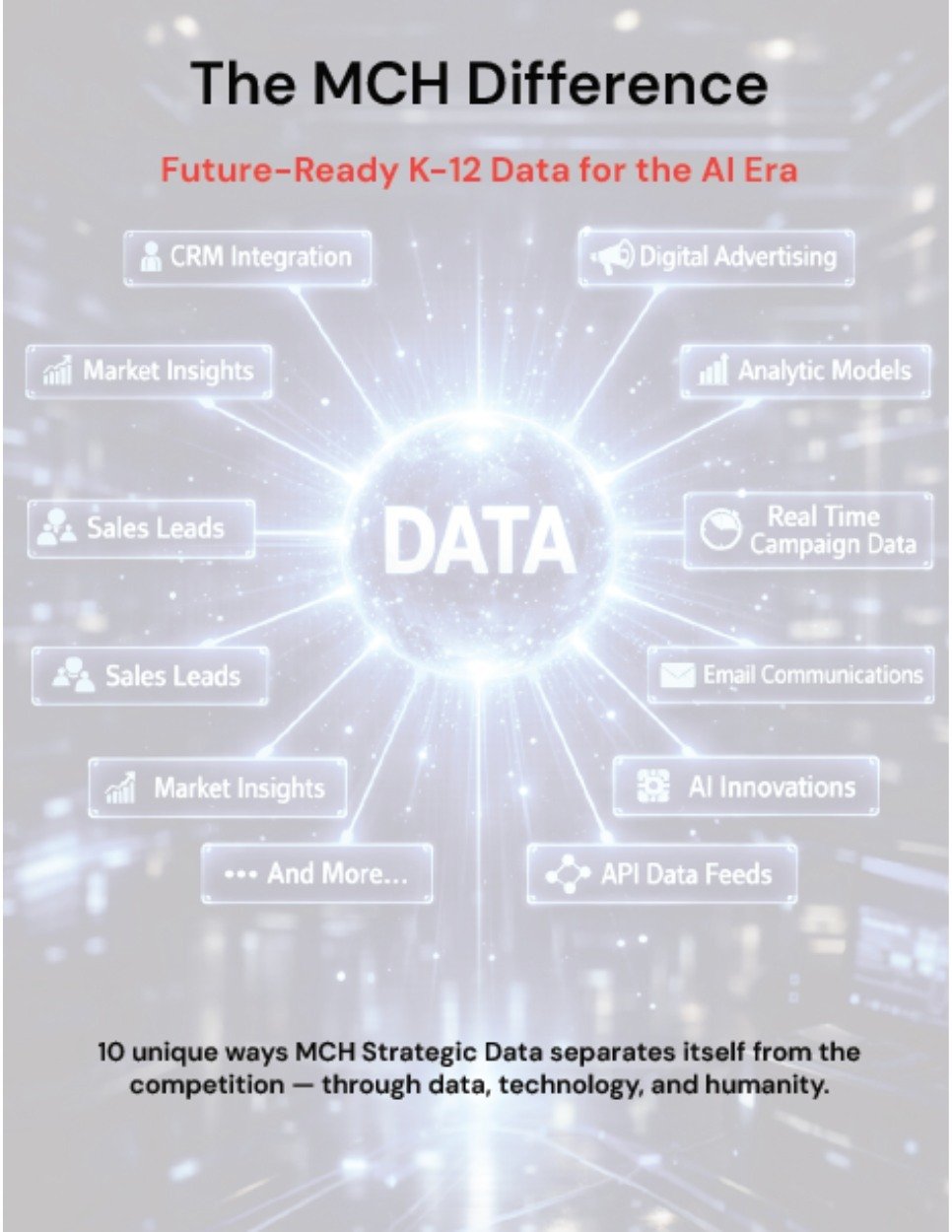 10 Reasons to Switch to MCH guide cover